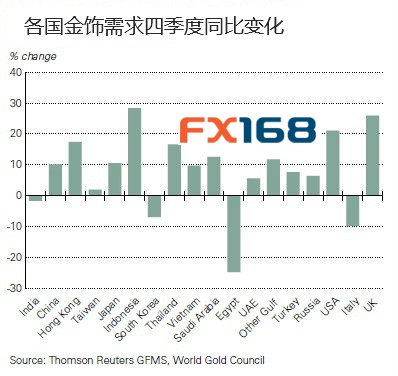 石碁gdp_广州番禺石碁城市广场