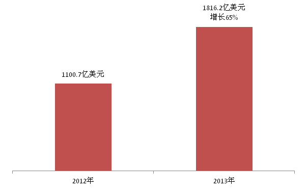 贵州人口分布图_2012贵州人口总数