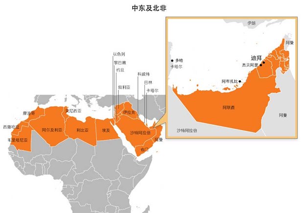 中东国家经济总量_中东战争对经济的影响(2)