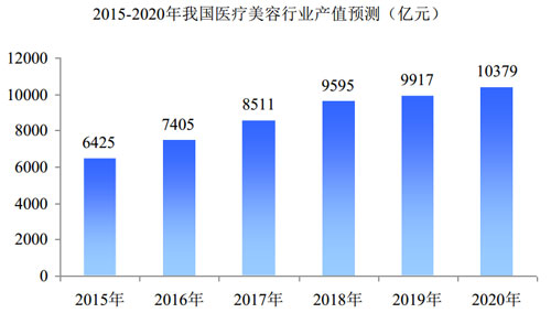 中国珠宝玉石首饰行业协会