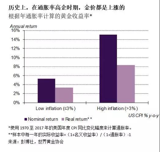克里金插值生成GDP优缺点_论文推荐 朱永兴 顾及粗差影响的全球电离层克里金插值及精度分析
