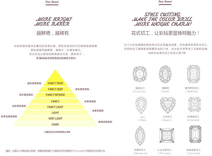 钻奇彩钻图片3.jpg