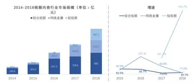 云南2021瑞丽GDP_云南2021年一季度各州市GDP(3)