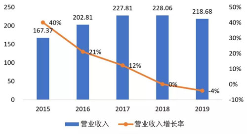 微信图片_20200214154725.jpg