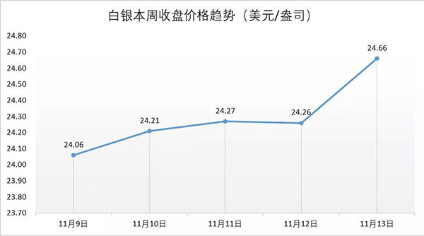 行业动态| 历峰三季度珠宝业绩亮眼，粉钻价格或持续上涨