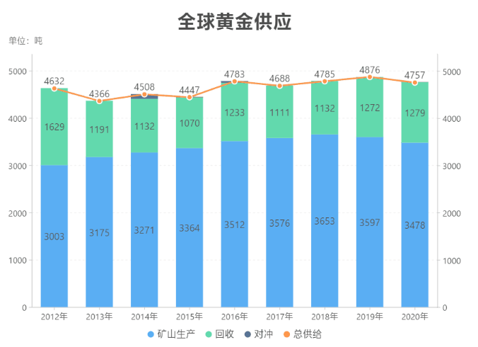 微信截图_20210803154207.png