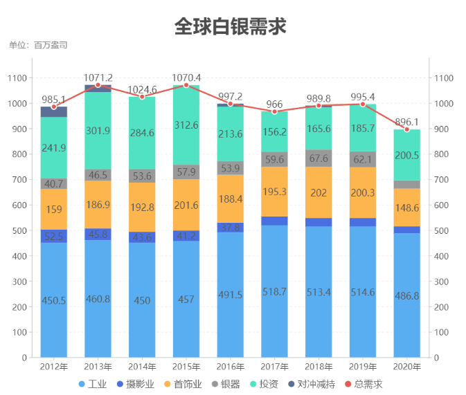 微信截图_20210803154257.png