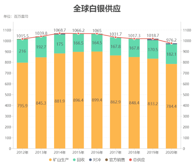 微信截图_20210803154245.png