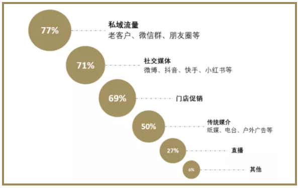 微信截图_20211012163144.png