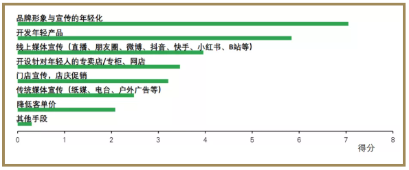 微信截图_20211012163131.png