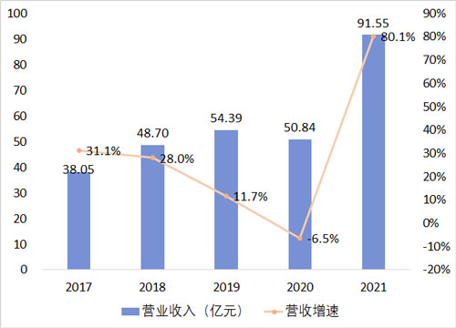 微信图片_20220512171733.jpg