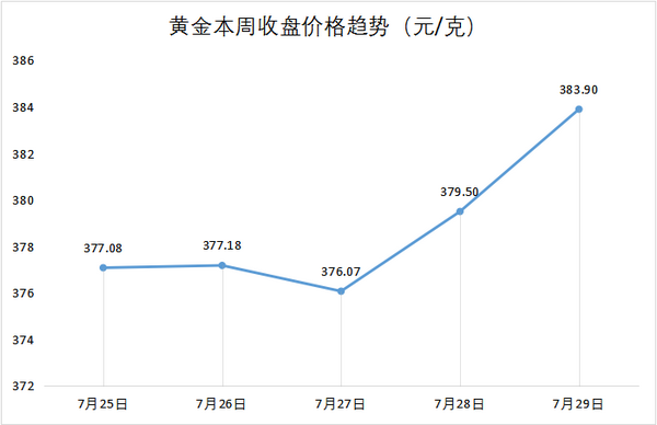 微信图片_20220801175641_调整大小.png