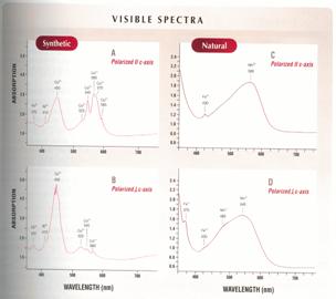 中国珠宝玉石首饰行业协会