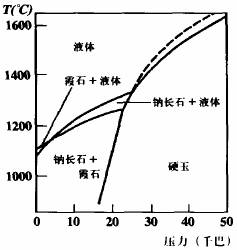 中国珠宝玉石首饰行业协会