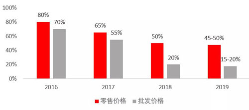 微信图片_20200310235154.jpg